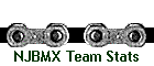 NJBMX Team Stats